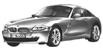 BMW E86 C1041 Fault Code